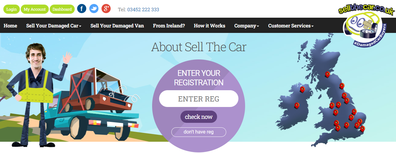 Sell The Car